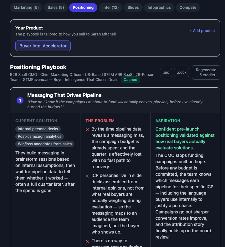 GTMRevenu.ai Positioning Playbook — messaging matrix connecting your product to buyer priorities